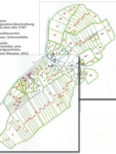 A historical map from the year 1787 shows agricultural land and properties. The map contains various numbering and legends for better orientation.